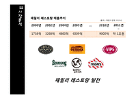 `블랙스미스`의 커뮤니케이션 전략-6