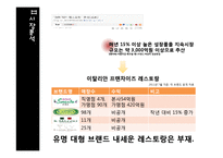 `블랙스미스`의 커뮤니케이션 전략-9