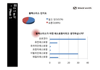 `블랙스미스`의 커뮤니케이션 전략-12