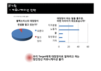 `블랙스미스`의 커뮤니케이션 전략-18
