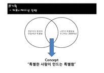 `블랙스미스`의 커뮤니케이션 전략-20