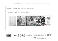 박카스 광고 분석-6