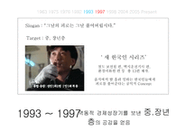 박카스 광고 분석-8