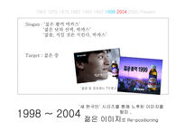박카스 광고 분석-10