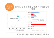 박카스 광고 분석-14