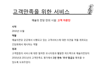 예술의 전당 11시콘서트 발전방안-9