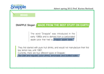 Snapple 광고 전략(영문)-4
