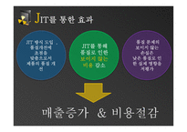 Toyota의 물류혁신-5
