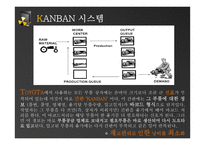 Toyota의 물류혁신-11