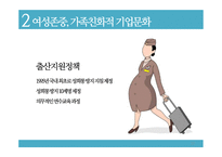 아시아나항공 사내커뮤니케이션-12