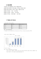 조립식주택 사업모델-12