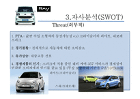 기아자동차 `레이 Ray` 마케팅 전략-19