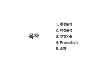 올레마켓, 모바일 오픈마켓 프로모션 전략-2