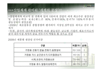 중국 남부 연해지역 투자현황 조사-8