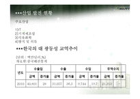 중국 남부 연해지역 투자현황 조사-9