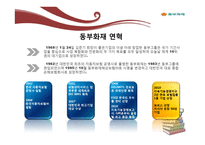 동부화재 사회적 책임과 윤리경영-4