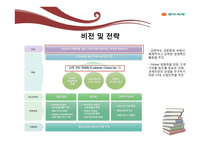 동부화재 사회적 책임과 윤리경영-6