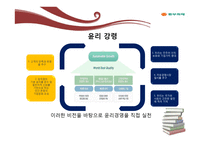 동부화재 사회적 책임과 윤리경영-8