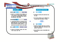 동부화재 사회적 책임과 윤리경영-16