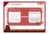 아웃백 스테이크 서비스 분석-11