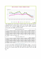 나가사끼 짬뽕 SWOT 분석 및 마케팅 전략-11