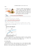 나가사끼 짬뽕 SWOT 분석 및 마케팅 전략-19