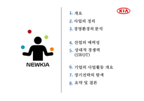기아자동차의 장기전략-2