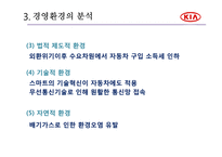 기아자동차의 장기전략-11