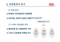 기아자동차의 장기전략-12