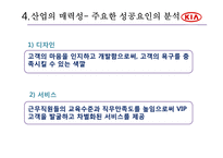 기아자동차의 장기전략-16
