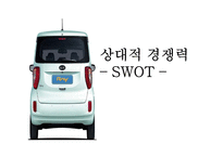 기아자동차의 장기전략-17