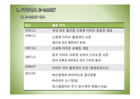 이마트의 국제 전략-3