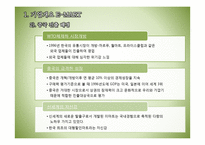 이마트의 국제 전략-4
