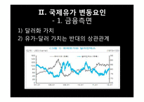 국제 유가의 변동요인과 전망-4