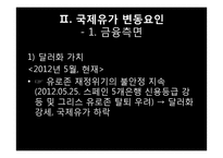 국제 유가의 변동요인과 전망-7