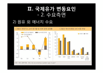 국제 유가의 변동요인과 전망-18