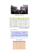 블루클럽의 실패와 재도약-20