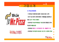 미스터 피자 4P전략-4