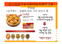 미스터 피자 4P전략-17