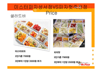 미스터 피자 4P전략-18