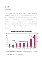 외국계 금융사의 오피스 임대 현황 분석-3
