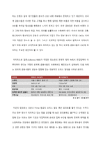 외국계 금융사의 오피스 임대 현황 분석-9