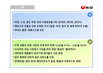 농심의 HRM 문제와 해결방안-2