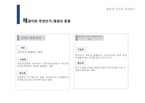 채권과 주식의 가치평가-8