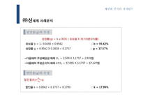 채권과 주식의 가치평가-19