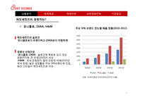 에잇세컨즈 매체전략-4
