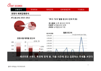 에잇세컨즈 매체전략-6