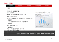 에잇세컨즈 매체전략-8