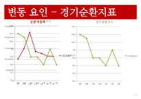 스포블릭(SPOBLIC) 경영전략-4