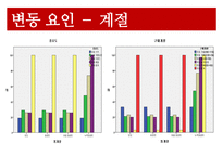 스포블릭(SPOBLIC) 경영전략-5